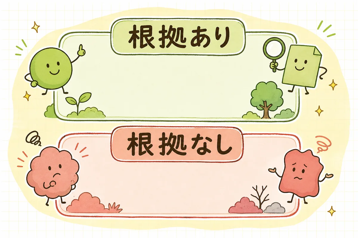 二重価格表示の比較価格に使ってよい根拠と使ってはいけない価格を、OK・NGで並べた図