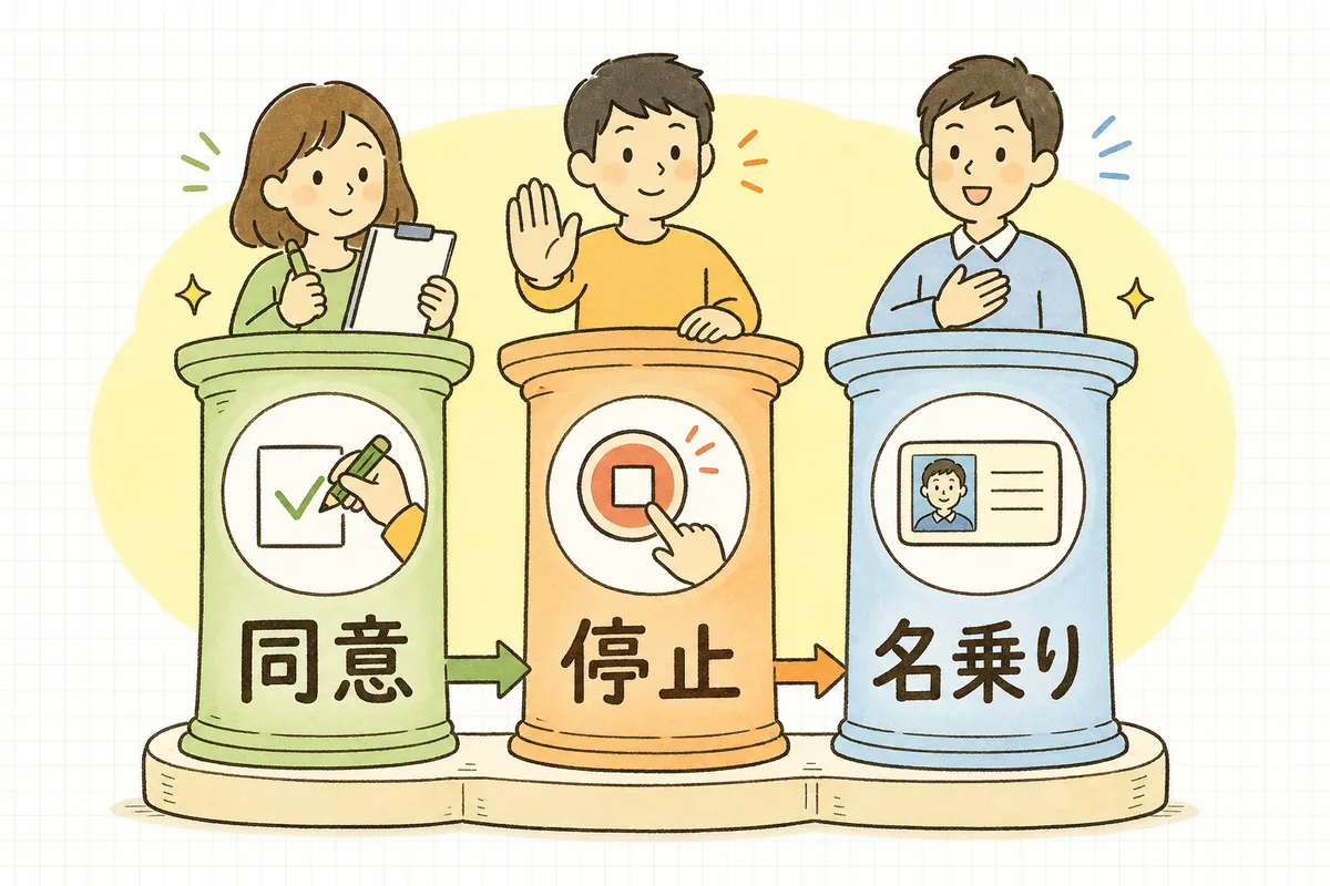 メルマガ配信で守る3つの柱(同意・配信停止・送信者情報)を並べて示した図